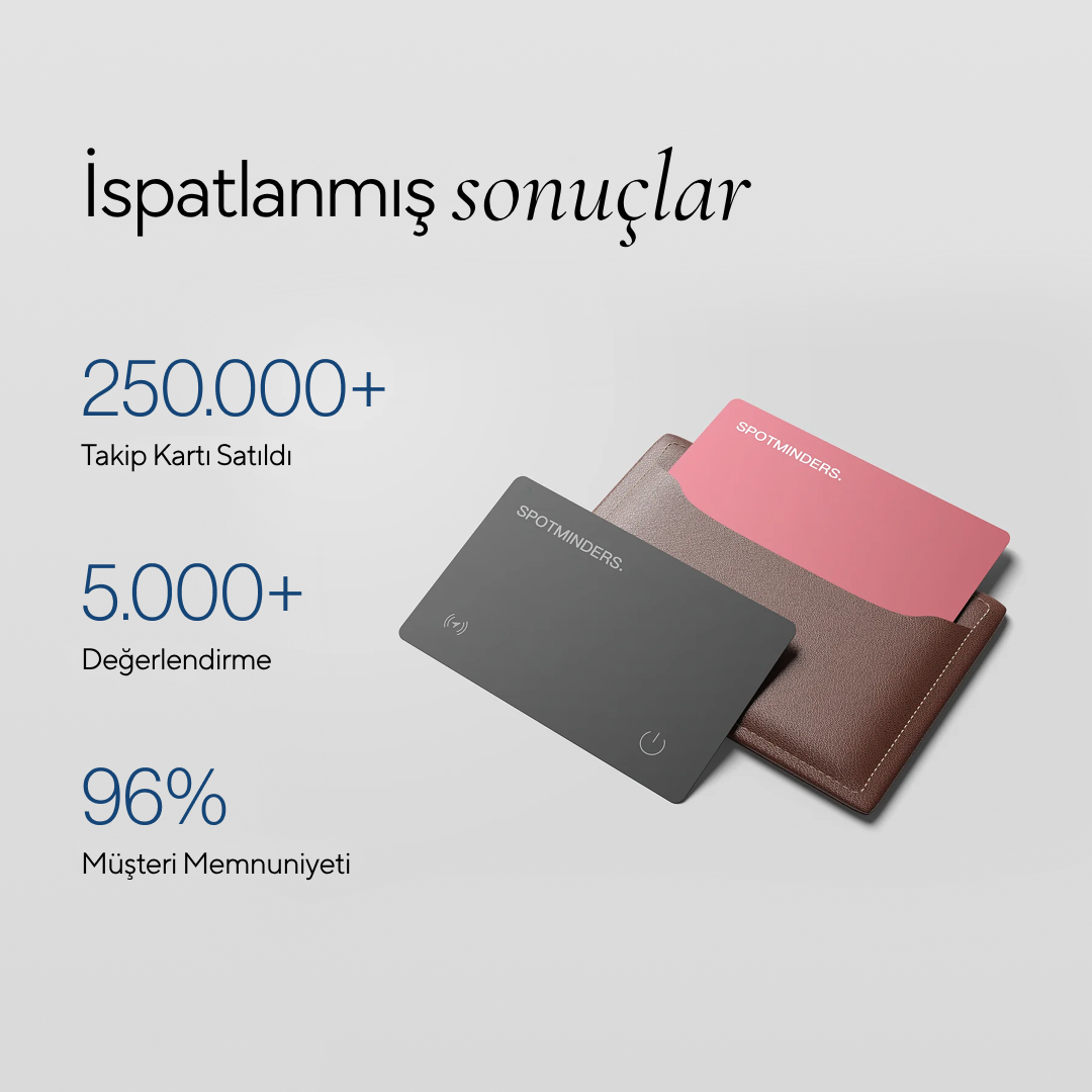 SPOTMINDERS. Takip Kartı