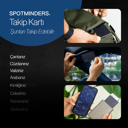 SPOTMINDERS. Takip Kartı